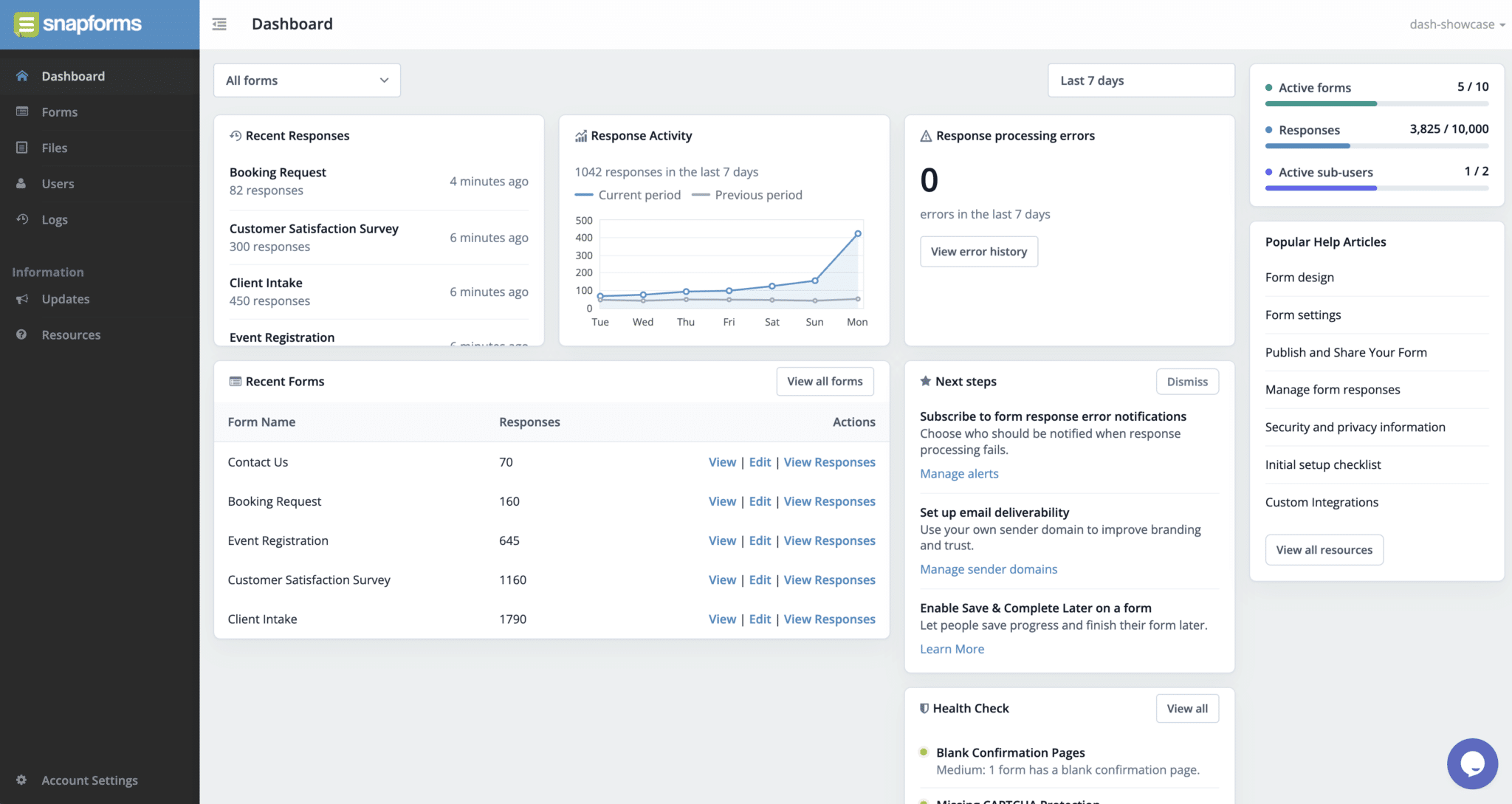 Getting Started with your Snapforms Dashboard - Snapforms Resources & FAQs