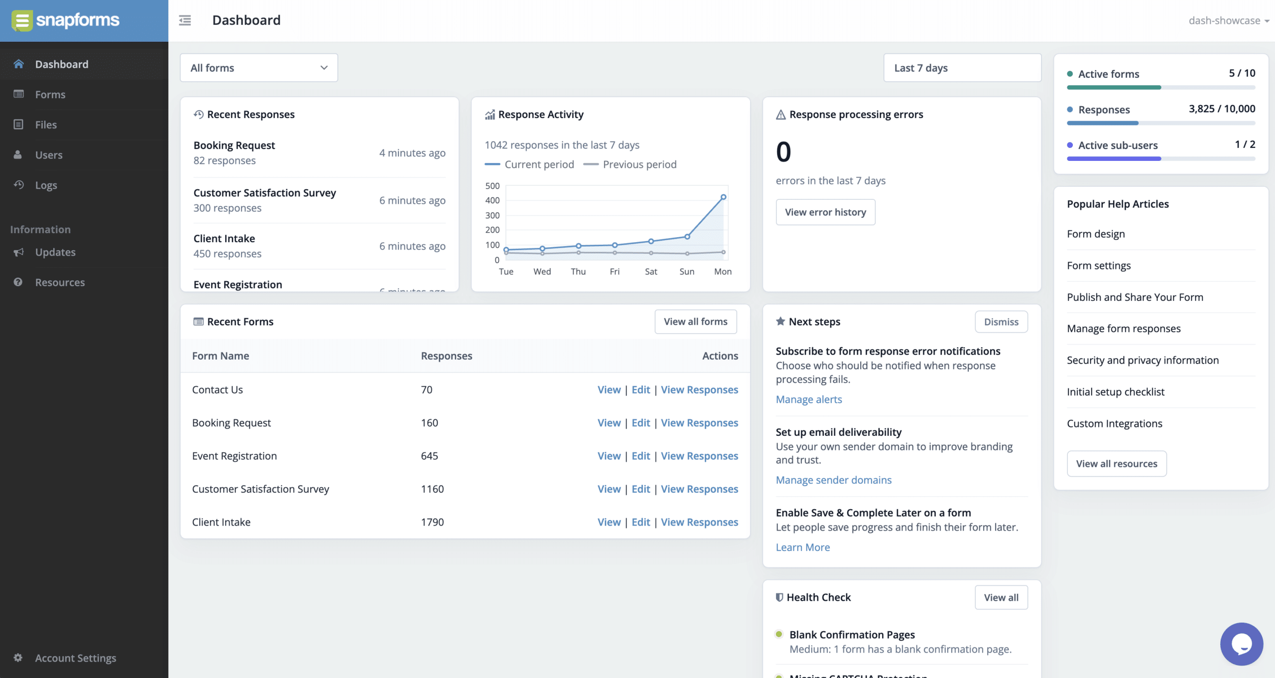 Snapforms interface showing the dashboard home screen